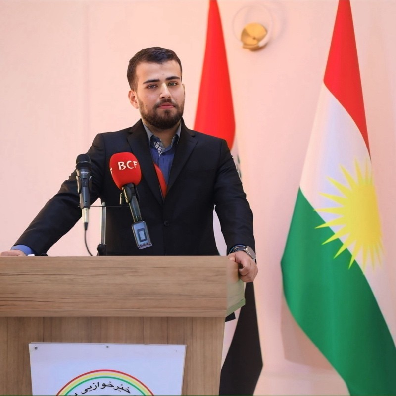 Muhammed Farhad in Private Coaching Program with Dawar Lihony