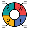 swot-analysis-1